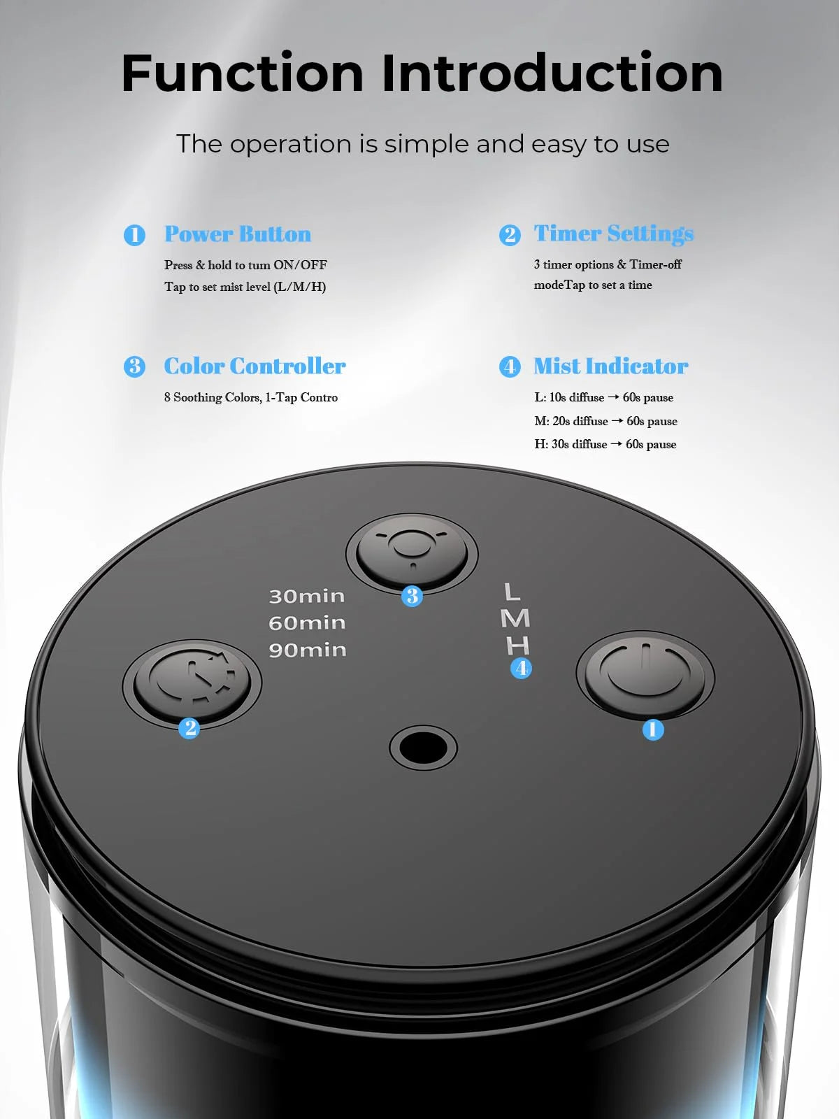 AeroScent waterless essential oil diffuser — product view 6