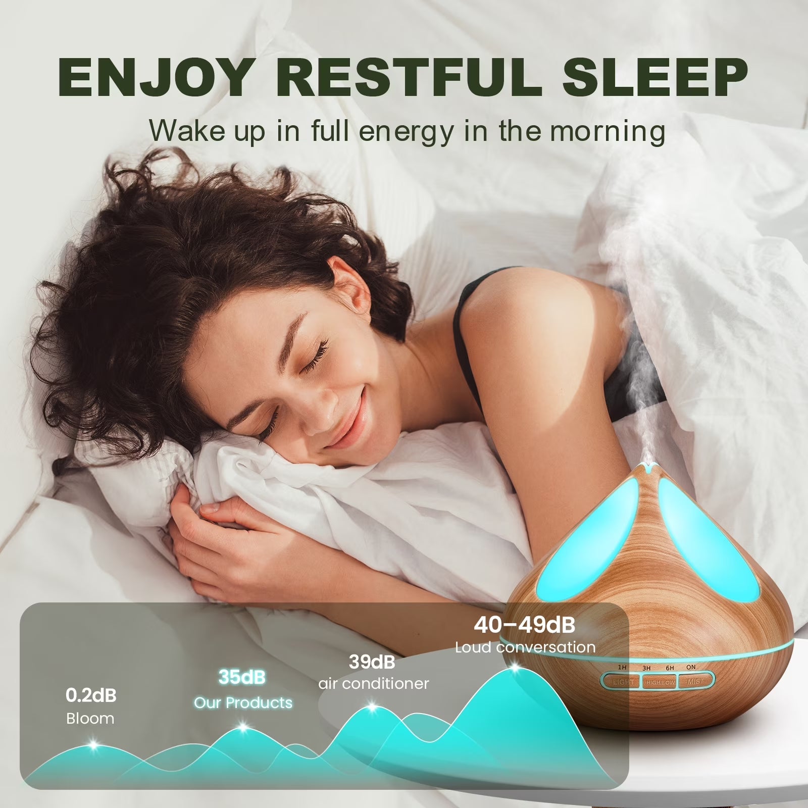 Transform Your Space with Our 500ml Essential Oil Diffuser & 8 Premium Essential Oils Set - Woodgrain Aromatherapy with Remote Control for Relaxation and Comfort